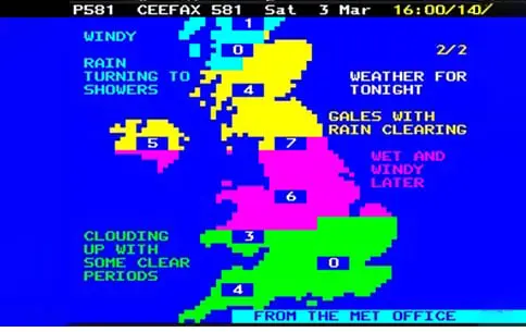 teletext holidays